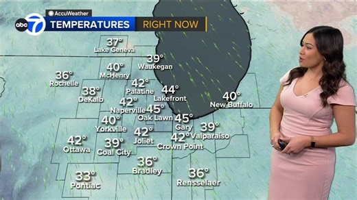 ABC7 AccuWeather Forecast