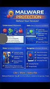 Malware Protection Explained 🛡️ | Viruses, Ransomware & Antivirus Tips #malwareprotection #shorts