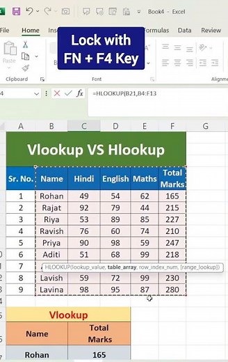 VLOOKUP vs HLOOKUP – Vertical or Horizontal? |VLOOKUP vs HLOOKUP Explained in 30 Seconds #excel
