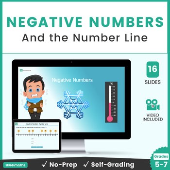 Negative Numbers and the Number Line Interactive Digital Math Lesson for Grade 5
