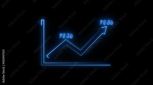 Neon Graph Showing Upward Trend from 2027 to 2028 Animation. A business chart in a glowing digital graph, drawing an upward trend from 2027 to 2028. concept on screen 2027 to 2028 Technology..