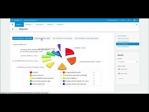 CS-Cart Multi-Vendor Marketplace: Sellers Managing