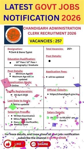 Chandigarh Clerk Vacancy 2026 🔥 257 Govt Jobs | Apply From 6 April