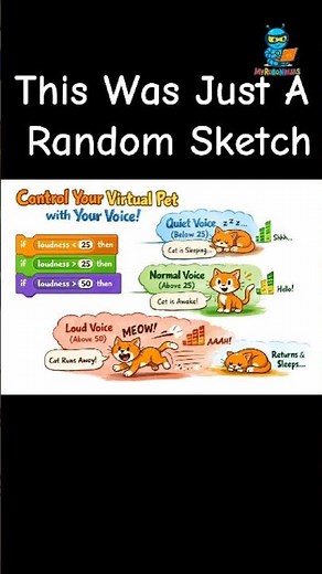 From Sketch to Voice Control pet | Scratch Project #shorts