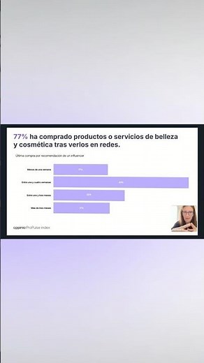 La evolución del Influencer Marketing: Más allá de los Likes | Appinio Webinar
