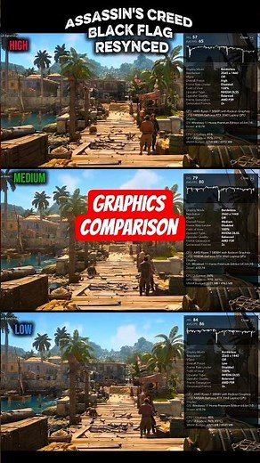 Black Flag Resynced PC - Do GRAPHICS SETTINGS Actually Matter? 🤔