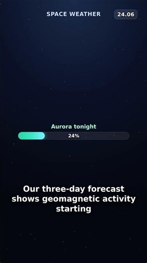 Could a gentle solar breeze bring auroras to your sky tonight? #Shorts