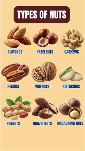9 Types of Nuts | Health Benefits & Nutrition Guide #healthylifestyle #healthyeating #diet #diettips
