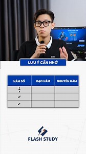 Đạo hàm, nguyên hàm của hàm số mũ #anhgiaokid #luyenthidaihoc #flashstudy | Anh Giáo Kid