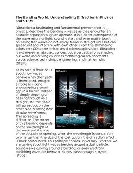 Refraction in Physics & STEM - No Prep - Worksheet - 100% Editable