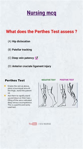 ICU related MCQ question and answer staff nurse exam preparation