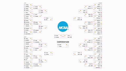 How to play NCAA March Madness Women's Bracket Challenge