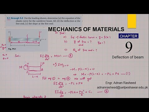 9.1 Determine equation of elastic curve, deflection & slop |Deflection Of Beam | Mech of materials