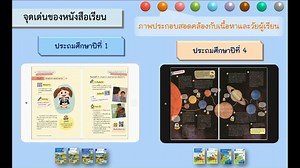 มารู้จักกับหนังสือเรียนวิทยาศาสตร์ โฉมใหม่กันเถอะ !!!! เสียงลือเสียงเล่าอ้าง หรือจะสู้เห็นด้วยตา พบจุดเด่นของหนังสือเรียนวิทยาศาสตร์ ระดับประถมศึกษา สสวท. ได้ที่นี่ ดูซักนิดแล้วคุณครูจะรู้ว่า ถ้าใช้หนังสือเรียนได้เต็มประสิทธิภาพ จะฟินขนาดไหน !!!!!! | วิทยาศาสตร์ประถมศึกษา สสวท.