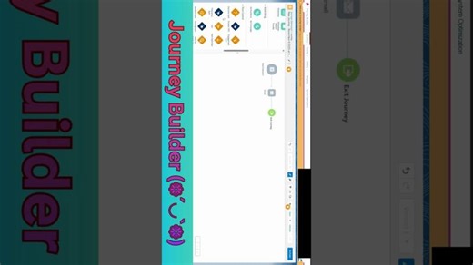 Journey Builder in Salesforce Marketing Cloud | Real-Time Example   Best Practices