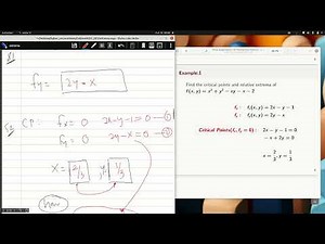 05_Extreama for Functions of Several Variables