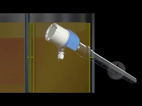 Measuring Principle Capacitance