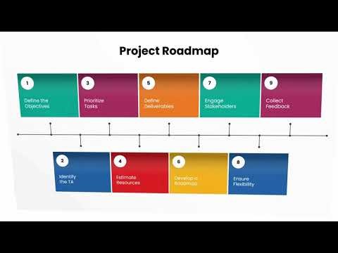 Project Roadmap PowerPoint Presentation