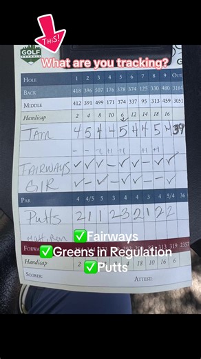 What do you track? For me it’s: ✅ Fairways ✅ GIR ✅ Putts #GolfWithTammy #LPGAProfessionals #GolfInstructor #DetroitGolf #golfcoach