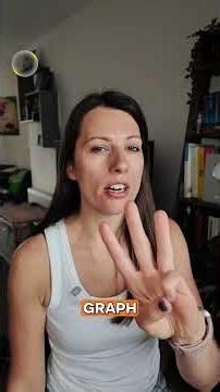 Common math mistakes on biology paper 2. BIOLOGY20 for 20% off Cognito Pro