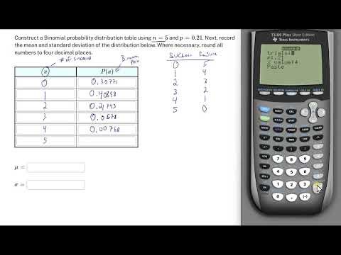 How to construct a binomial probability distribution and calculate mean and std dev using Ti 84