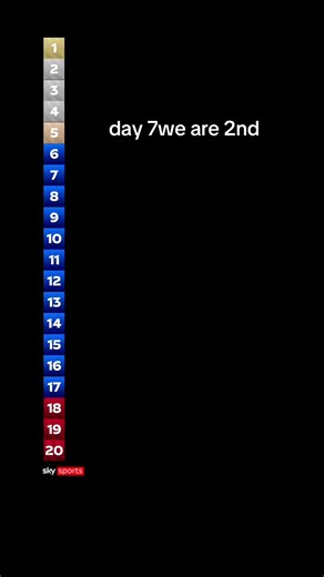 Milo! (@jacob.cooper.lfc)’s videos with original sound - GHOST EDITS