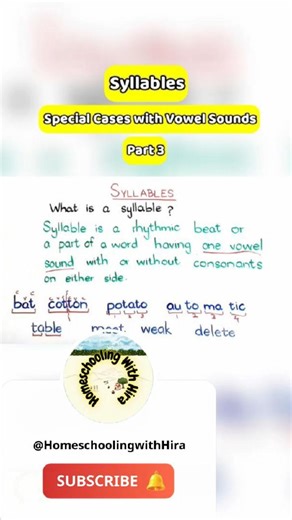 In this lesson, we’ll focus on syllables with vowel sounds and how vowel chains affect syllable count. Examples include: meet, weak, delete ✅ By the end, your child will clearly understand how to identify syllables based on vowel sounds. Perfect for Grade 1 students and parents who want clarity in English spelling and pronunciation. ✨Visit our website for Free Resources: https://homeschoolingwithhira.com/ Want more helpful videos? Visit my YouTube channel and subscribe to Homeschooling with Hira
