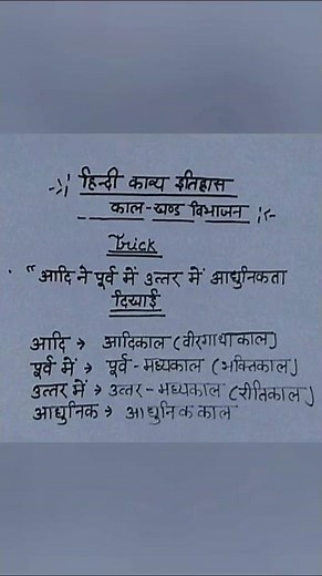 10th class Hindi syllabus for students