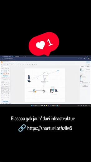 MrY on Instagram: "Backup file HP, Laptop, PC gak pake ribed n gak perlu subscription lagi. Klo gw pake "local cloud storage" https://shorturl.at/s4lw5 Ada yg system pake backup lain?"