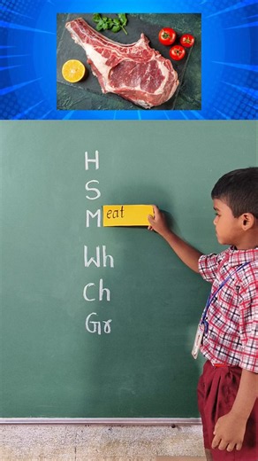 Word family - innovative ideas | vocabulary building | Rhyming words #vocabulary #english #wordwall