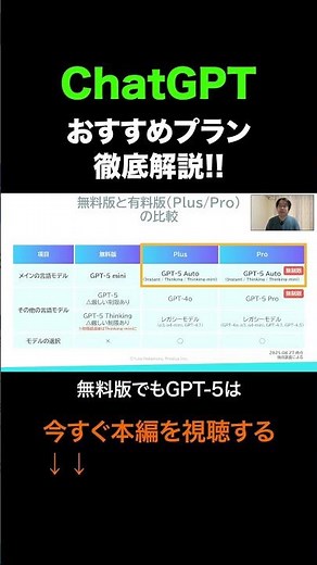 A thorough explanation of recommended ChatGPT plans! GPT-5 compatible version #shorts #chatgpt #gpt5
