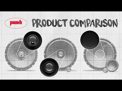 2025 Punch Speakers Product Comparison V2 | Rockford Fosgate