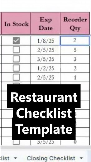 Restaurant Checklist Template Bundle Editable Restaurant Templates Google Sheets Employee Check List