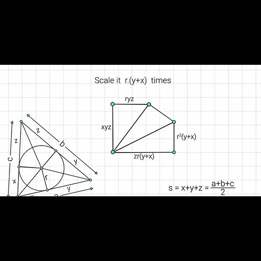 Maths triad with imaginary number, deravitive, logarithms, eulers number and quadratic formula || #stem #bp #edit #maths #mathsedit || GUYS I MADE THIS EDIT IN 22MINS AND ADDED LIKE RANDOM CLIPS 😭🙏 needa keep daily uploads