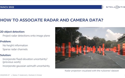 【WACV 2022】基于Radar-Camera融合的2D目标检测融合点云剪枝