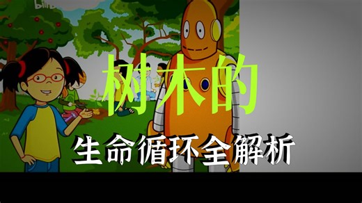 BrainPoP Jr. 01-Science 02-07.Plants-Trees