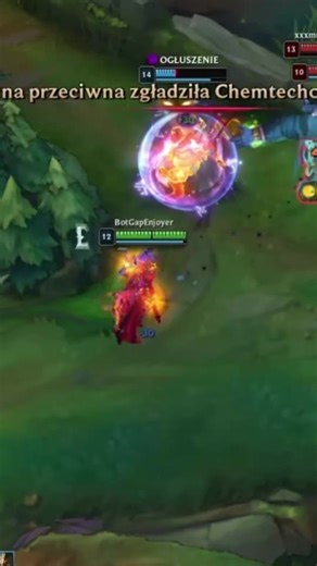 League of Legends ADC Strategies for Success