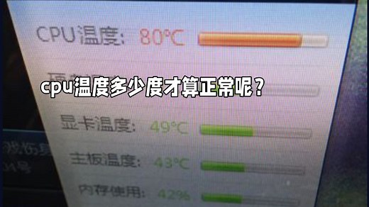 CPU温度多少算正常？本视频告诉你答案
