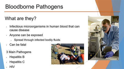 Workplace Violence - BBP