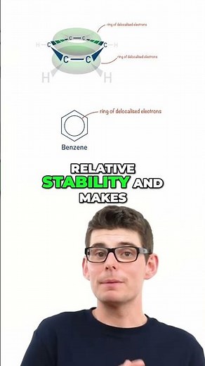 Why Benzene Is Stable Yet Still Reacts With Electrophiles