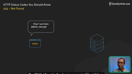 #44-HTTP Status Codes Explained In 5 Minutes