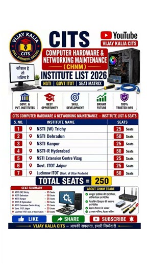 CITS Computer Hardware Networking Maintenance CHNM Trade college list #cits #cits2026