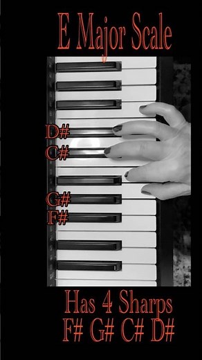 E major scale piano