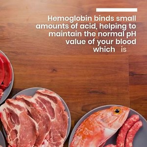 Proteins act as a buffer system, helping your body maintain proper pH values of the blood and other bodily fluids. Protein is essential to good health. #Protein #ProteinChallengeNG | Right To Protein Nigeria