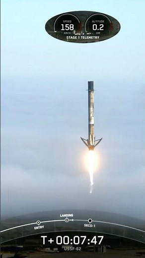 Falcon 9 Booster Landing by SpaceX (WSF-M 1)
