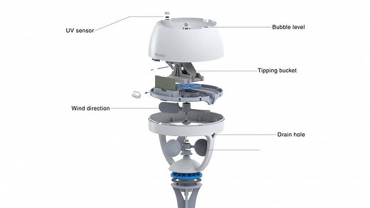 193K views · 951 reactions | 100% Funded in 5 Hours! World's first and only weather camera system is now available on Kickstarter. Share, view or play time-lapse videos of the weather that matters most to you. Claim Your Bloomsky Today: bit.ly/BloomskyKS | BloomSky | Facebook