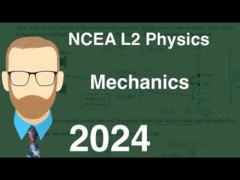 2024 Mechanics Exam (NCEA Level 2 Physics)