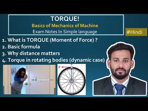 Torque Explained from Basics | Simple Real-Life Examples | Mechanics of Machines