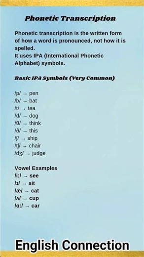 Phonetic Transcription in English | IPA Symbols Explained Easily | Pronunciation Guide #shortsfeed