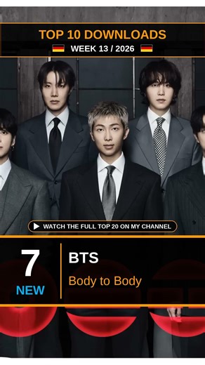 Deutsche Top 10 Download Charts - week 13/2026 #charts #music #top10